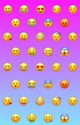 Image result for iPhone Emoji People