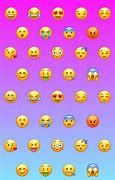 Image result for Snapchat Emojis iPhone