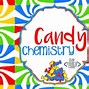 Image result for Candy Ph