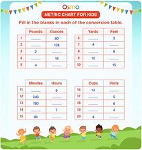 Image result for Metric Table Chart for Kids