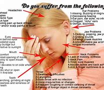 Image result for Pain below Ear Behind Jaw