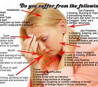 Image result for Jaw Pain in Women