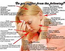 Image result for Sharp Pain in Jaw