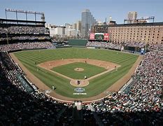 Image result for All 30 MLB Stadiums