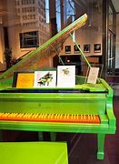 Image result for Transposing Piano