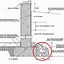 Image result for Perforated Foundation Drain Pipe
