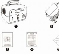 Image result for Phillips Portable Power