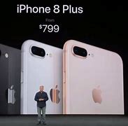 Image result for iPhone 8 Plus Release Date