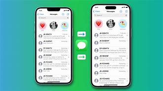 Image result for Best Way to Copy Text Messages From iPhone