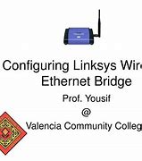 Image result for Wi-LAN Hopper Plus Multi Point Wireless Ethernet Bridge