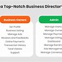 Image result for Business Directory