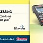 Image result for Costco Phone Service