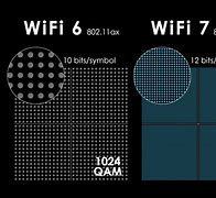 Image result for Wi-Fi 7 Picture