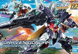 Image result for Unraven Gundam Box