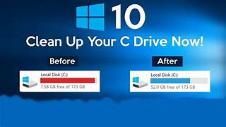 Image result for How Do Window 10 C Drive Look Like