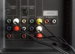 Image result for Connect TV to Surround Sound Receiver