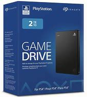 Image result for Sony PS4 Update USB