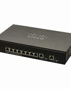 Image result for Cisco Switch Rack