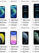 Image result for Phone Images with the Same Sizes