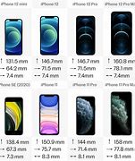 Image result for Can You Change the Screen Size On iPhone 11