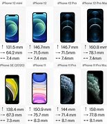 Image result for iPhone 7 Plus Size vs iPhone 8