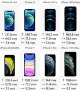Image result for Size Comparison iPhone X and 11