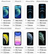 Image result for iPhone 14 Mini Screen Size