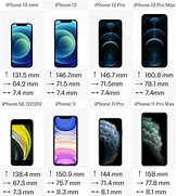 Image result for Smartphone Size Comparison Chart