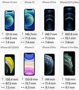 Image result for iPhone 5S and iPhone 7 Size Difference