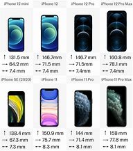 Image result for Size of iPhone 11 Pro in Inches