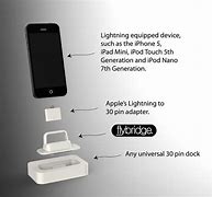 Image result for iPhone Lightning Connector Pinout