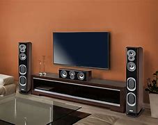 Image result for Home Stereo Speakers