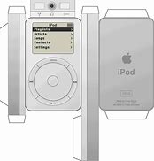 Image result for iPod Touch Template