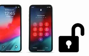 Image result for iPhone Unlock Options