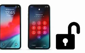 Image result for How Do You Unlock iPhone That Is Blank