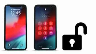 Image result for How to Unlock iPhone 3