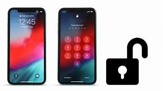 Image result for iPhone Unlock Pics