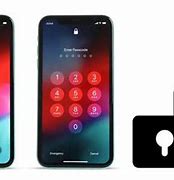 Image result for Unlock iPhone Product