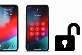 Image result for How Unlock iPhone