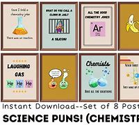 Image result for Funny Science Posters