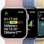 Image result for Apple Watch Features