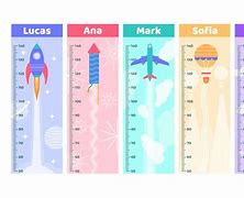 Image result for Height Meter Chart