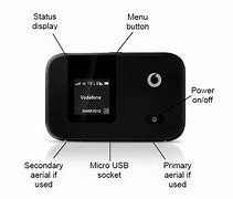 Image result for Vodafone Mobile Router 4G