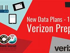 Image result for AT&T Prepaid Plans