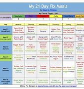 Image result for 21 Day Challenge Diet Menu
