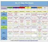 Image result for 21 Day Diet Exercise Plan