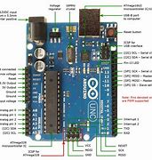 Image result for Arduino Uno Circuit