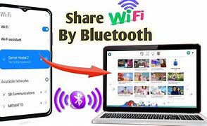 Image result for Phone Laptop Wifi