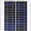 Image result for Solar Panel Square LED