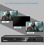 Image result for Coax DVD Player